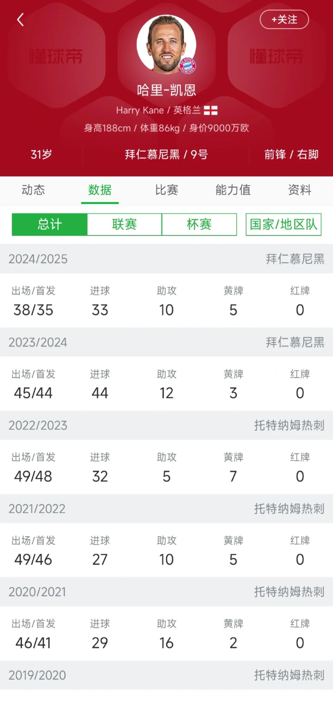 集结日拜仁慕尼黑调整名单以备欧篮联;迎来里程碑环节打磨;管理层满意;团队化学反应显著(拜仁慕尼黑是什么联赛的) 集结日拜仁慕尼黑调整名单以备欧篮联;迎来里程碑环节打磨;管理层满意;团队化学反应显著(拜仁慕尼黑是什么联赛的)